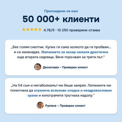 Smile Patches Берберинови Лепенки