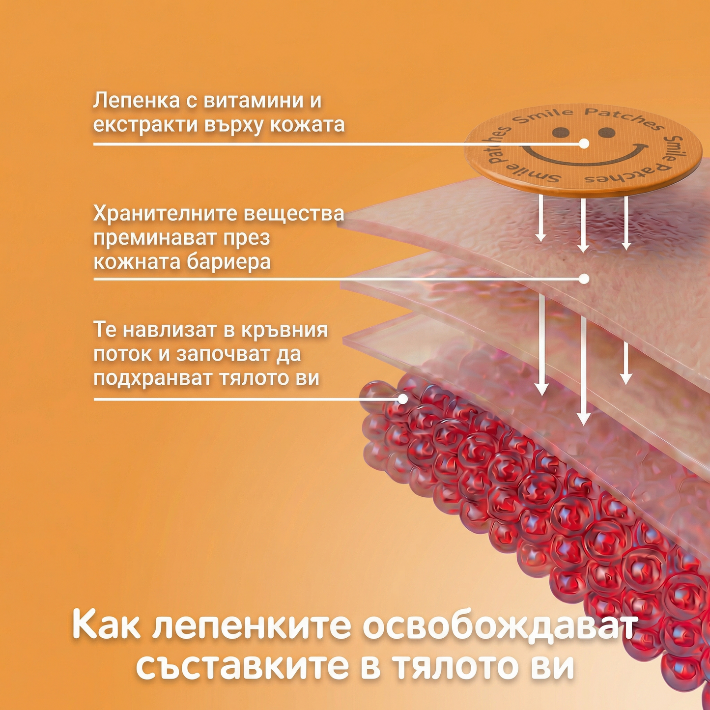 Smile Patches - Допаминови Лепенки