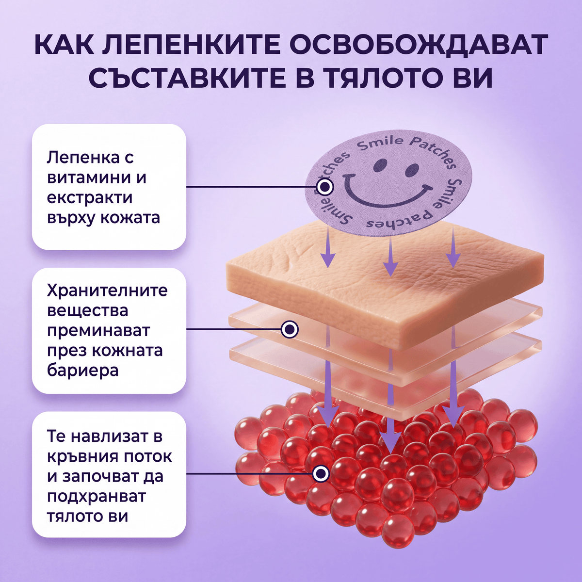 Smile Patches Лепенки за сън - Магнезий