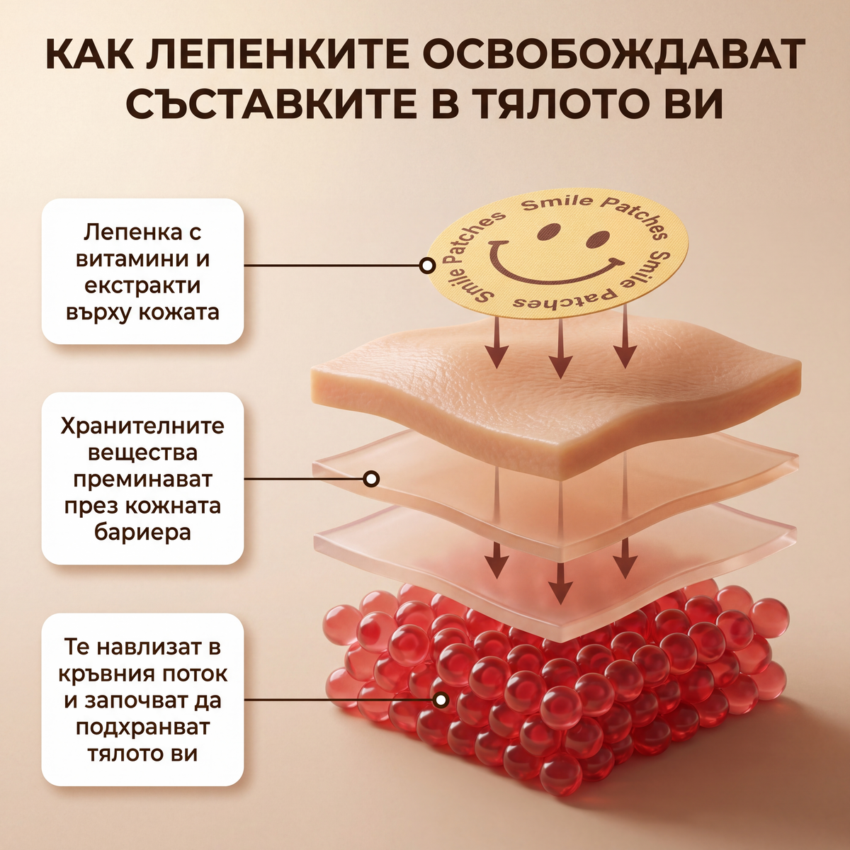 Smile Patches Лепенки за красота