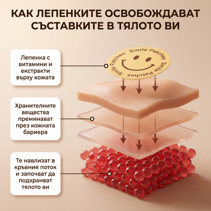 Smile Patches Лепенки за красота